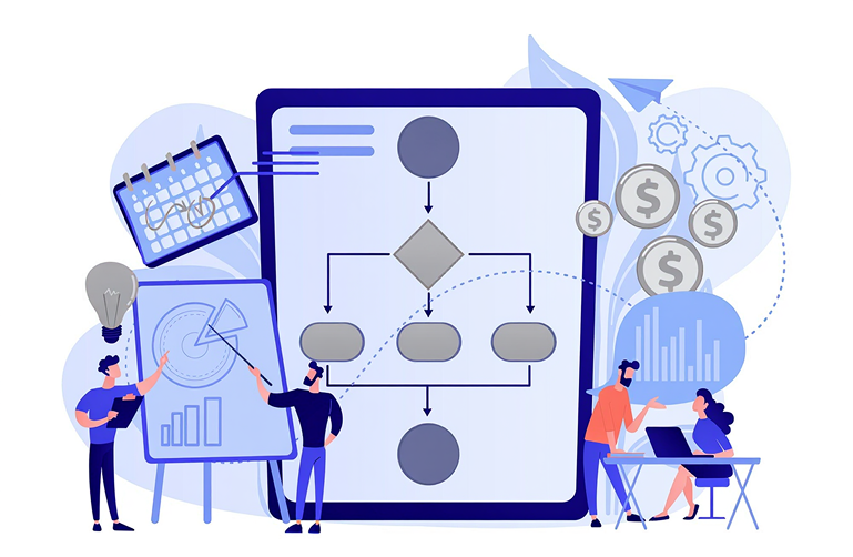 Proceso de venta profesional